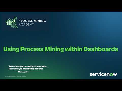Process Mining Academy #48 - Embedding Process Mining Insights in Dashboards