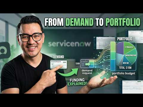 Demystifying ServiceNow SPM Investment Funding: A Three Tier Governance Approach