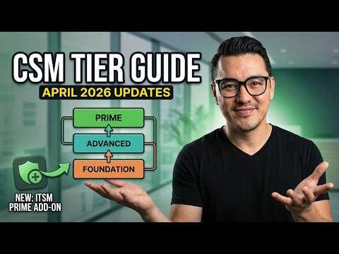 The April 2026 ServiceNow CSM Packaging Redesign: What Architecture and Licensing Teams Need to Know
