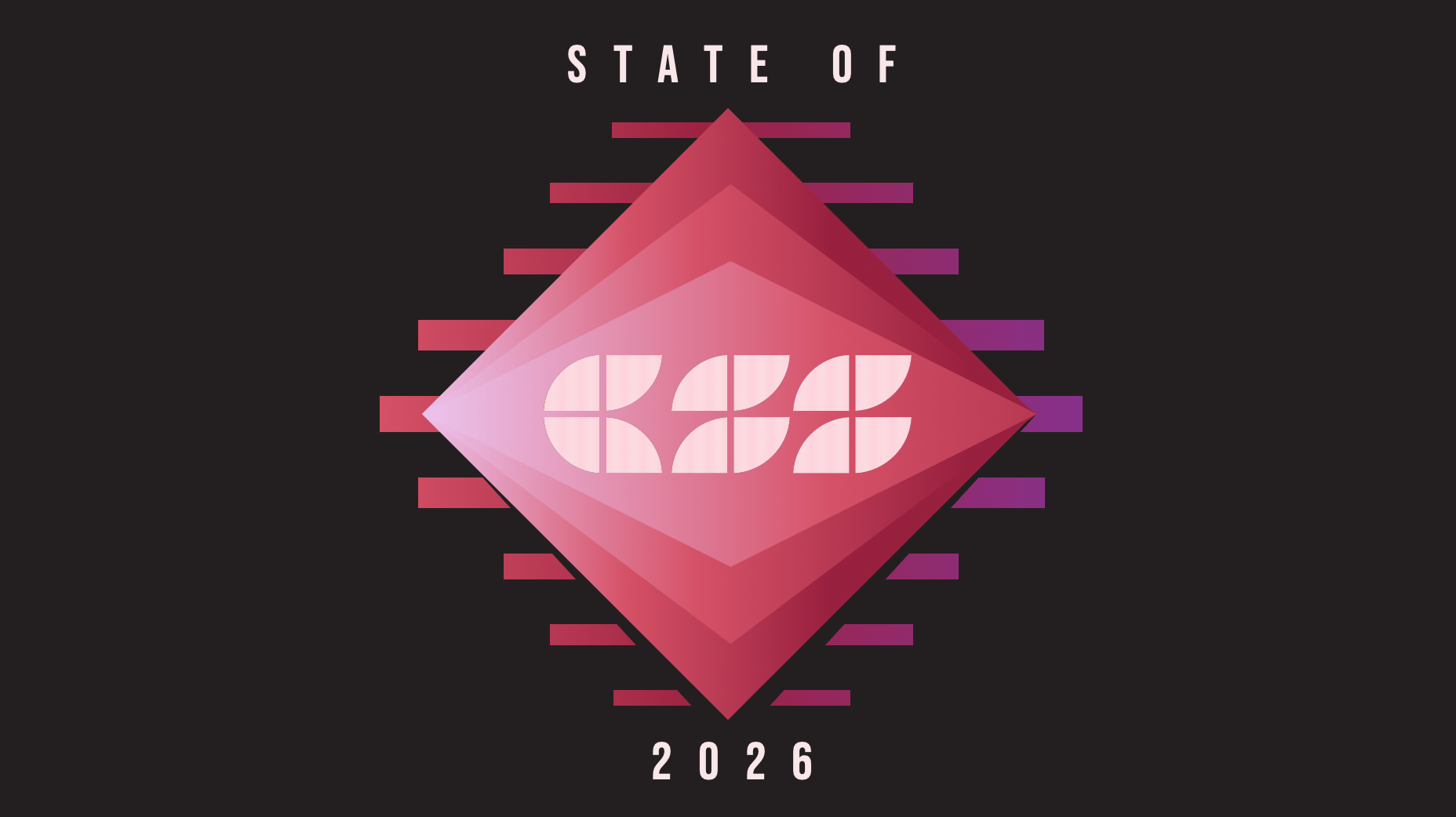 2026 State of CSS, Devs Surveys