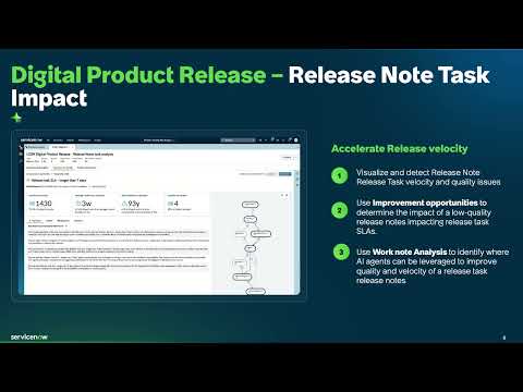 Process Mining in Minutes — Minute 19: Digital Product Release