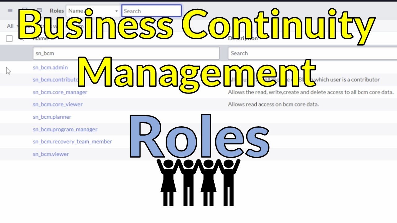 Business Continuity Management Roles