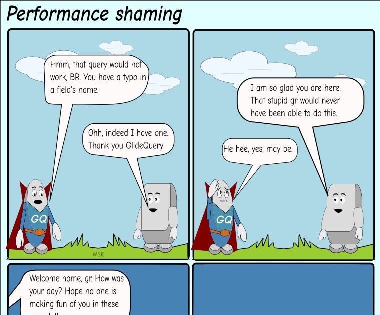 Performance shaming