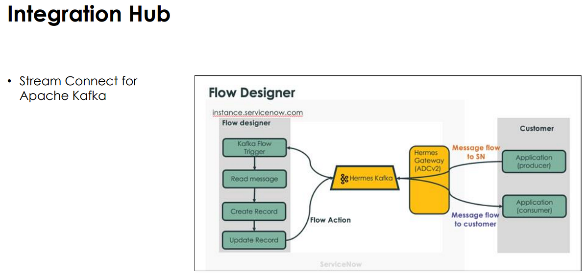 ServiceNow UTAH Feature 9