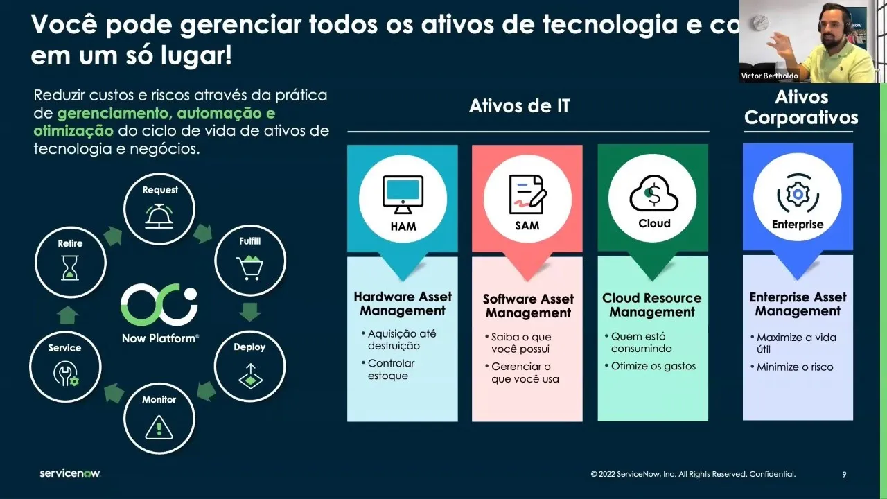 ITAM Webinar - Gerenciamento de Ativos de TI.