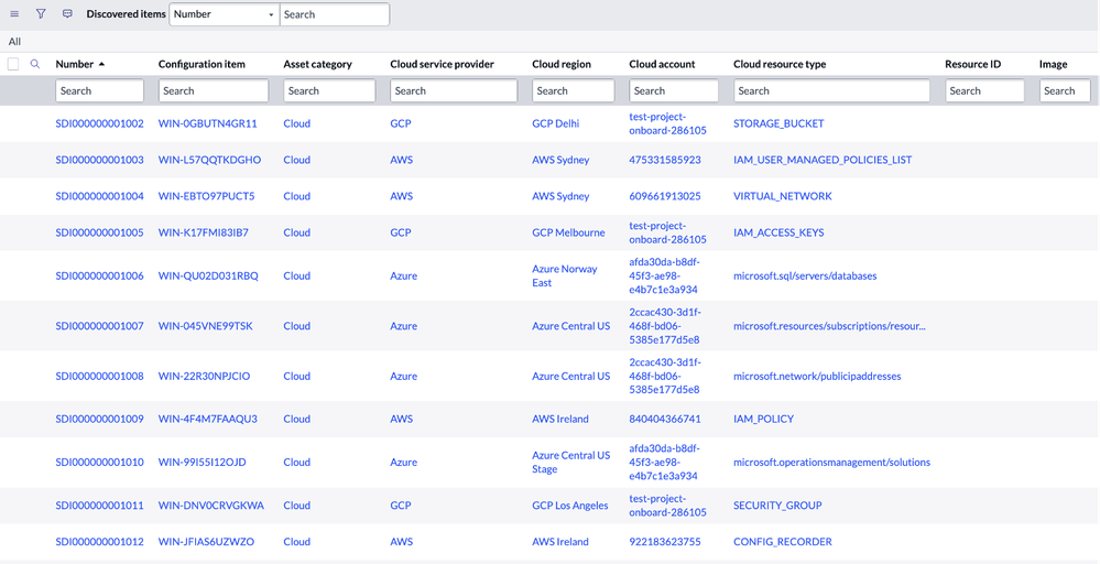 Cloud attributes from Vulnerability and Configuration scanners