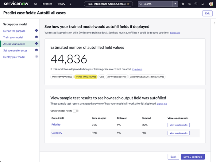 Testing “Field Predictions” in Task Intelligence