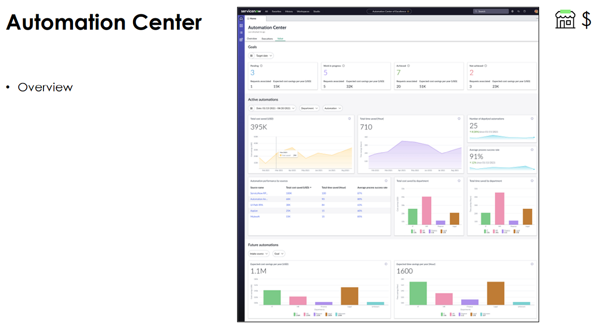 ServiceNow UTAH Feature 23
