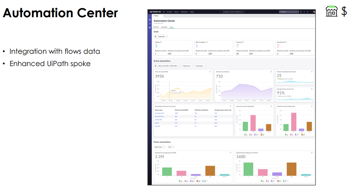 ServiceNow UTAH Feature 25