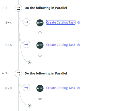 Flow Designer: Multi Sequential Tasks