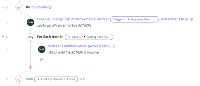 Flow Designer: Wait with RITM closure until all tasks are closed