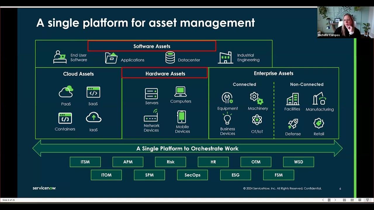 Uncorking ITAM Excellence- What's New with Xanadu in SAM and HAM