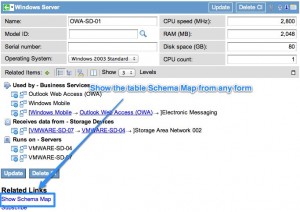 Show a Table Schema Map from any Form