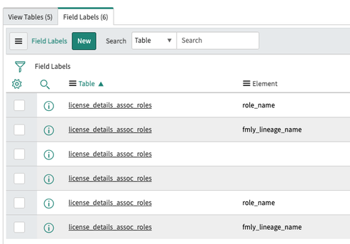 "Field Labels" Relationship/Related List