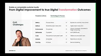 Value Stream Management - Recorded Mar 30, 2023