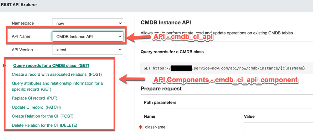 INNOVATION LAB: Storing APIs and API Gateway information in the CMDB