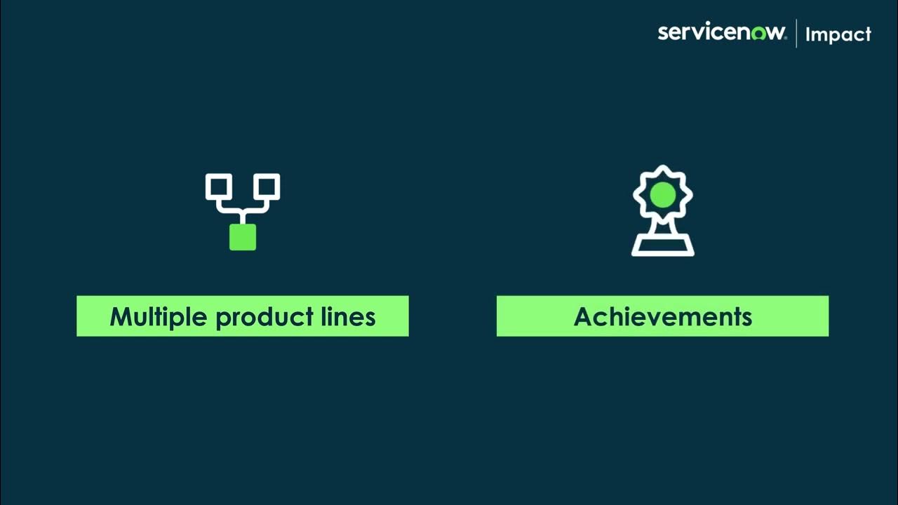 ServiceNow Impact: Learning and Coaching Benefits Overview