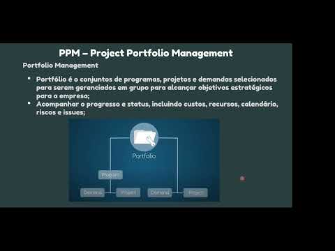 ServiceNow Strategic Portfolio Management (SPM)