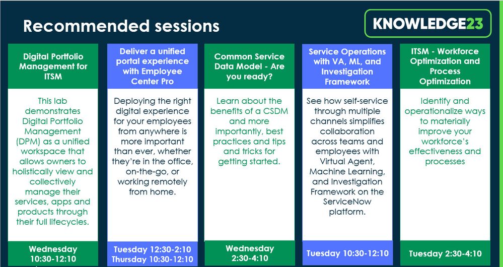 K23 ITSM Implementation - Galileo 1007