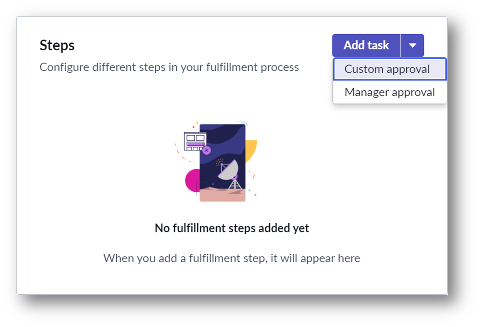 SN Nerds guide to Creating Custom Fulfilment Step Types with inputs for Catalog Builder