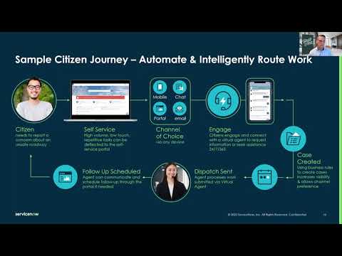 Industry Reference Models and CSDM - Recorded April 27th 2023