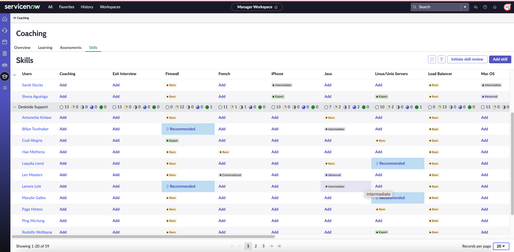 Knowledge 2023 - Workforce Optimization & Process Optimization Lab Materials