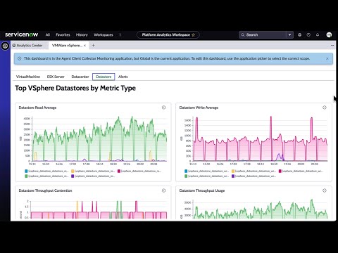 Real-Time Monitoring and Discovery of Private Cloud VMware with ServiceNow AIOps