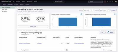 ServiceNow Security Center：一歩進んだセキュリティ管理を実現