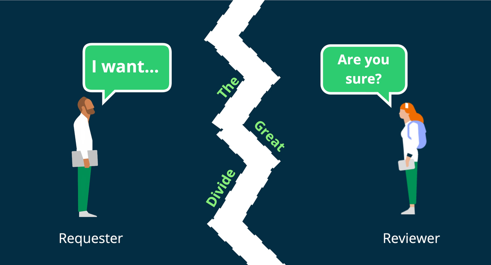 What to Ask when Reviewing a Request for the ServiceNow Platform