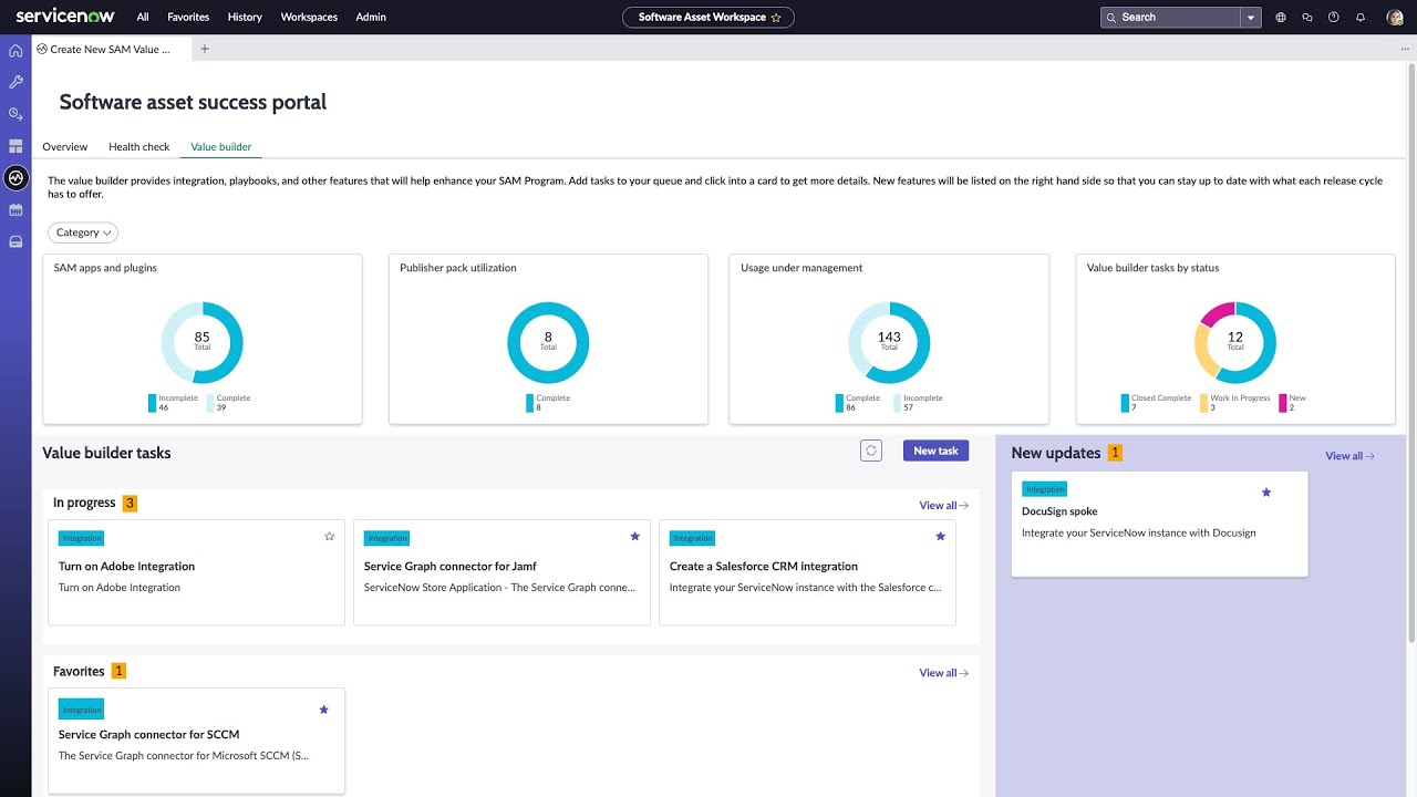 Identify "What's Next" in your Software Asset Management Journey