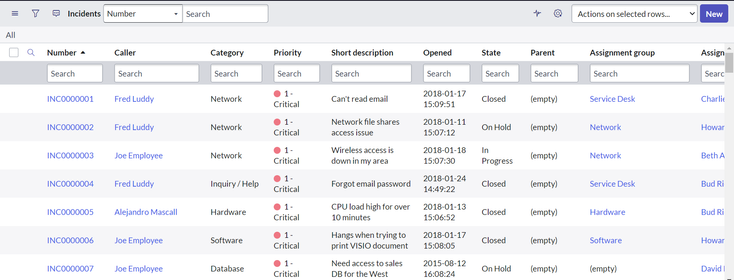 Make your GlideRecord programming easy | GlideRecord Scripting | GlideRecord with List