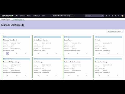 Dashboards & Reports Manager || A custom workspace built via UI Builder for you to explore
