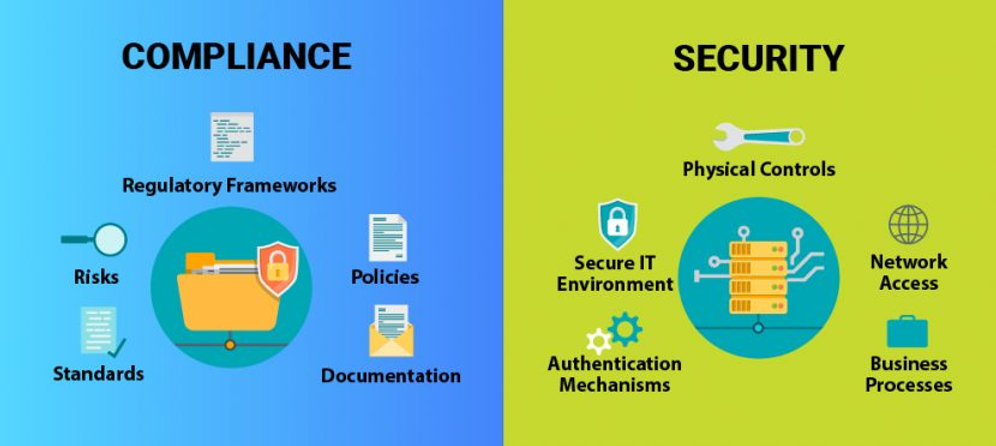 How Do We Improve Our Approach To GRC