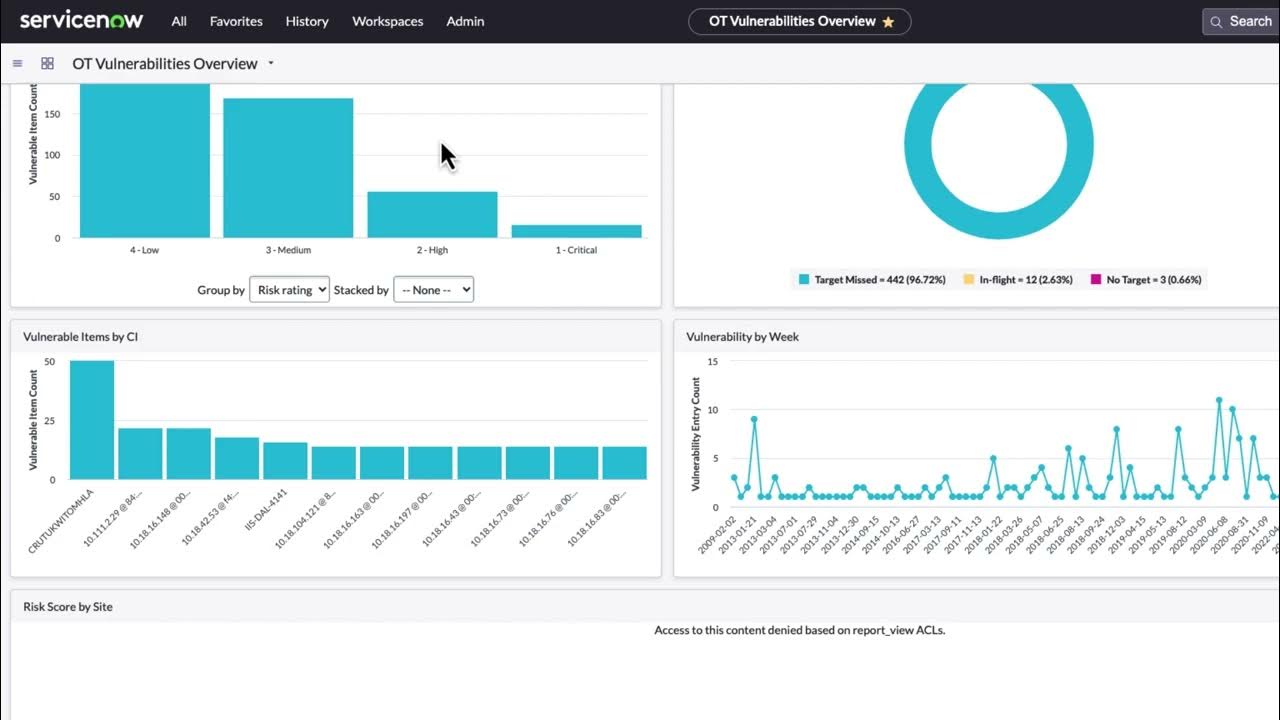 Streamline Your Operational Technology assets