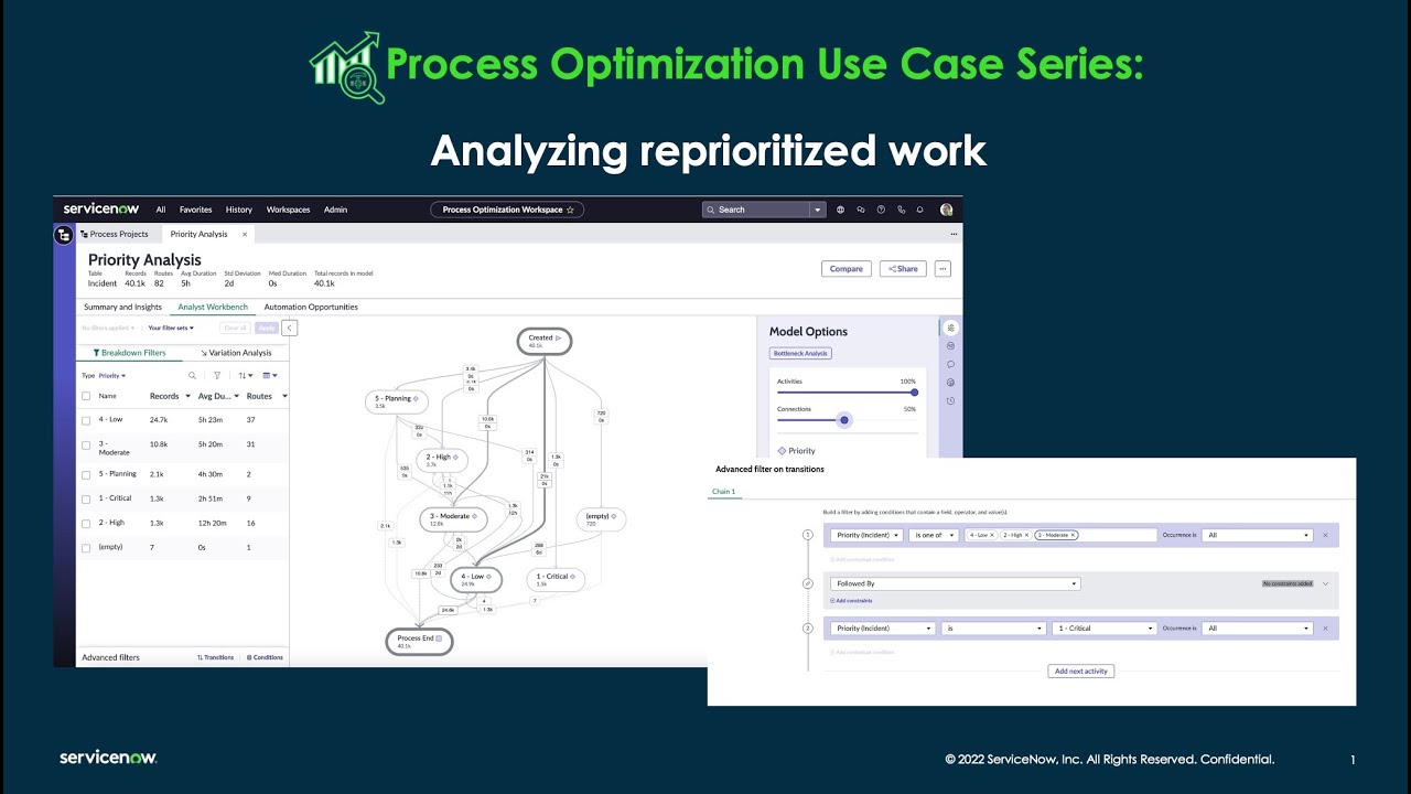 Analyzing reprioritized work - Process Mining Use Case Series