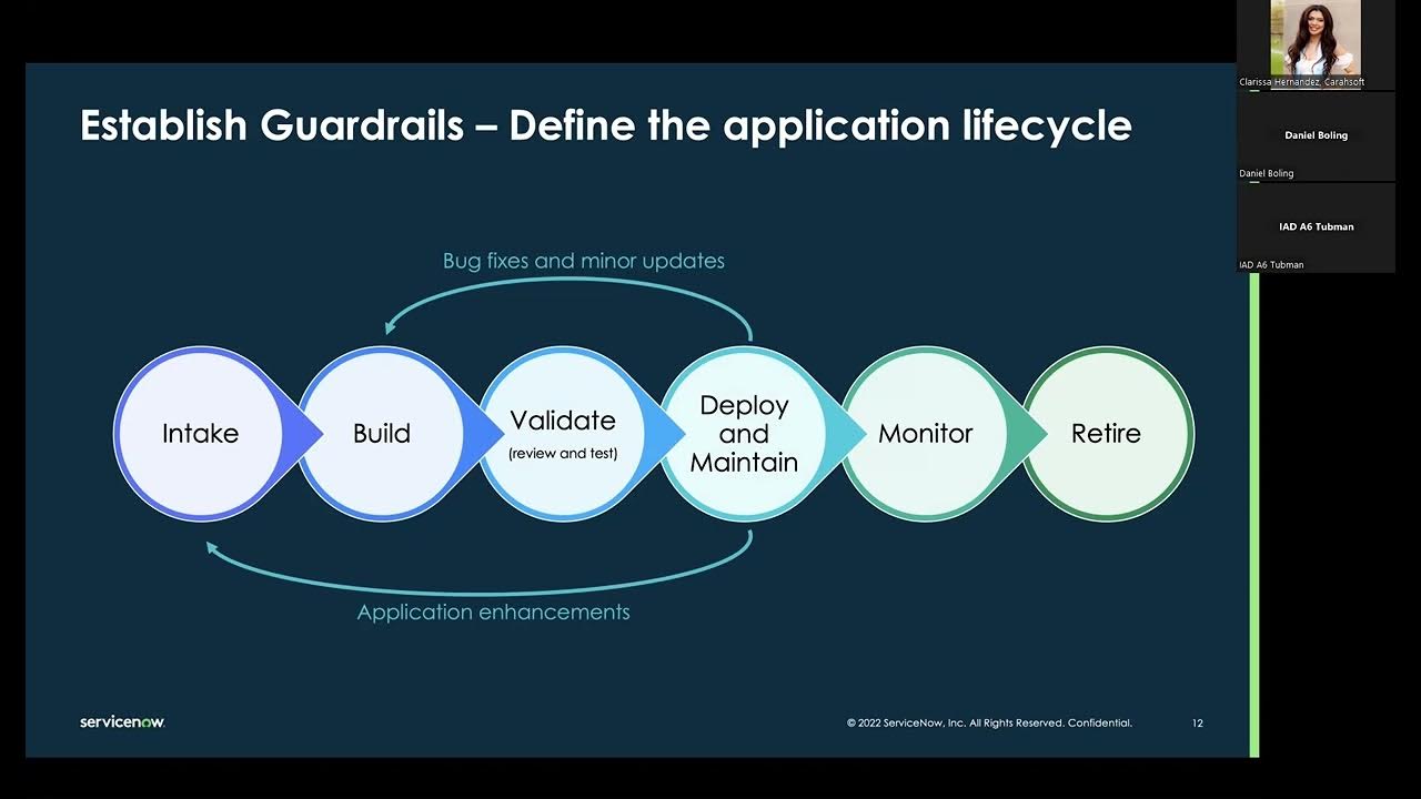 Federal Tech Talk   Low Code Application Development Governance on ServiceNow