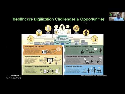 Connected Devices - Challenges and Solutions - Recorded July 20th 2023