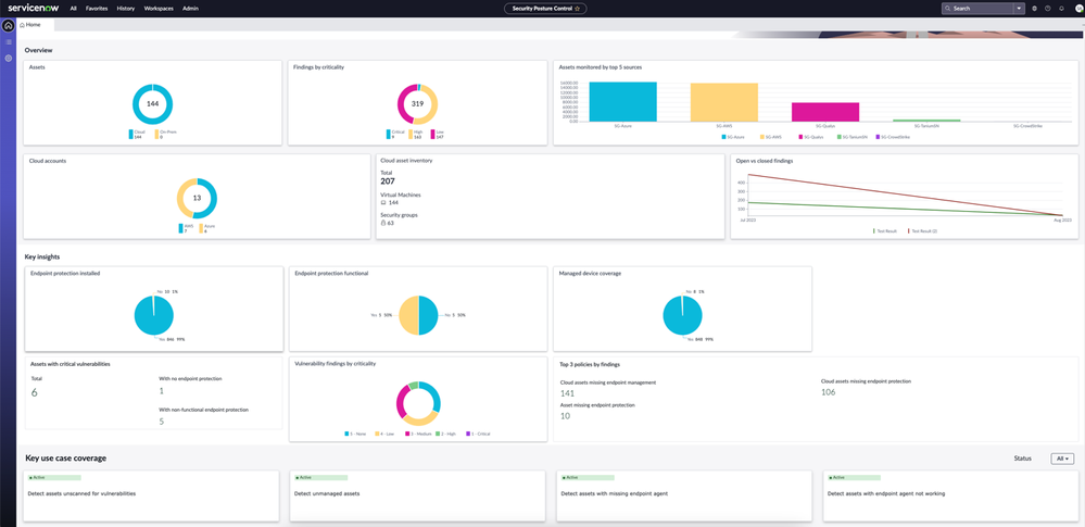 Announcing Security Posture Control