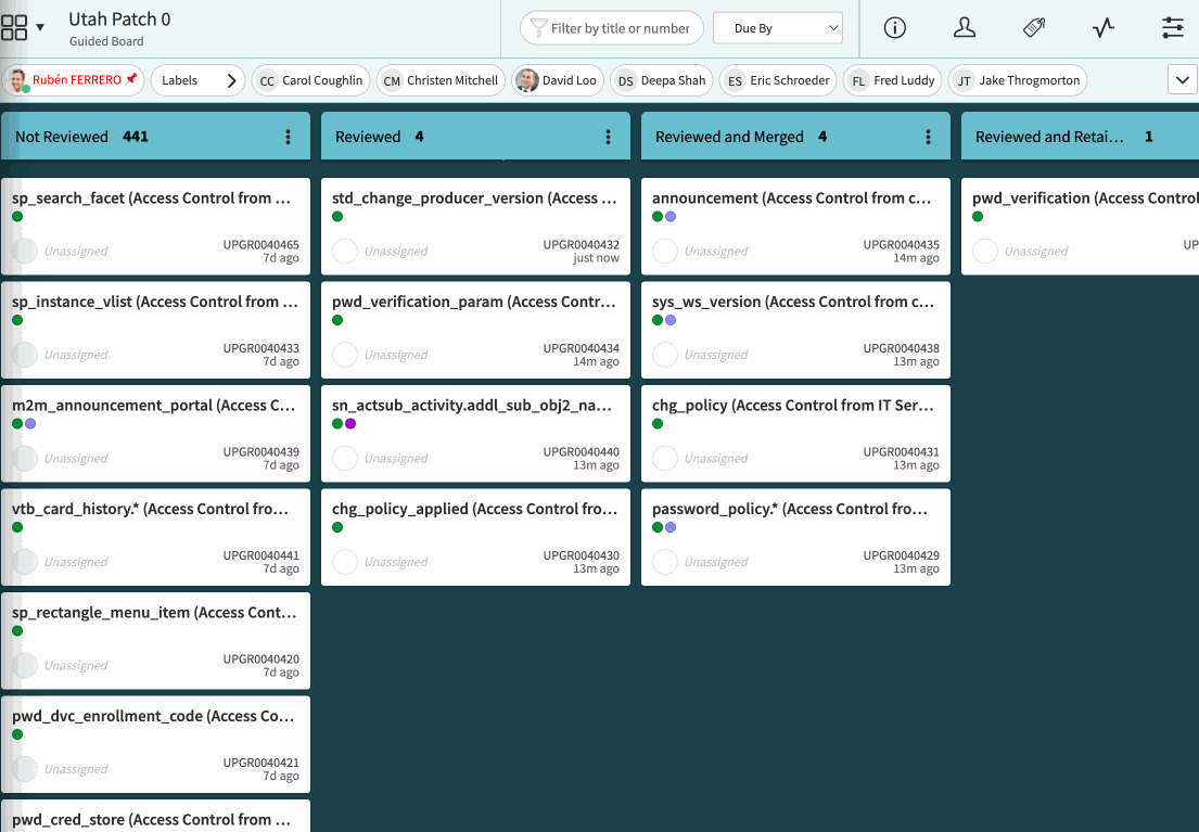 Expand short description in Visual Task Boards