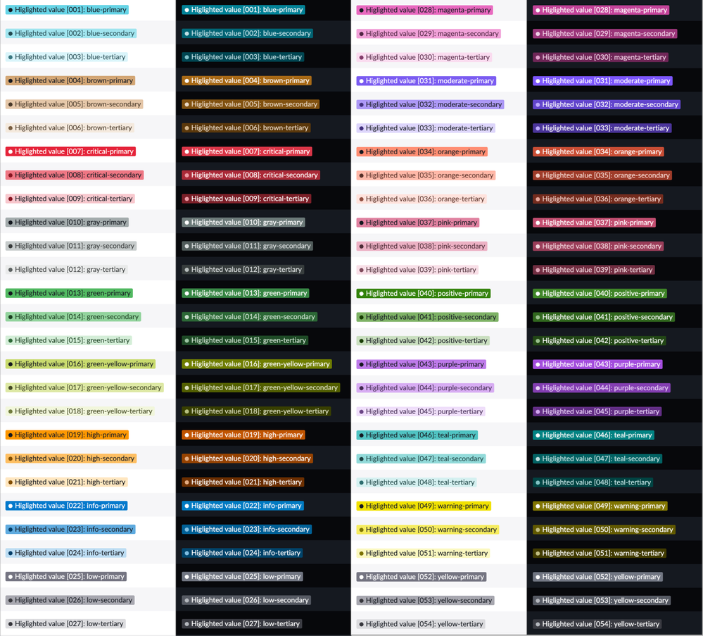 Highlighted Values sample of available colors and variants