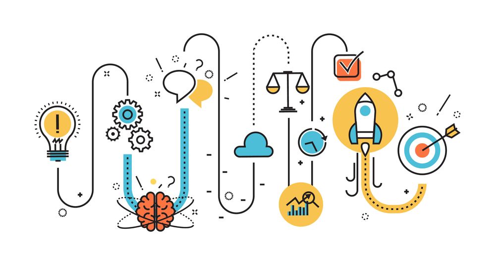 Why teams love the project to product movement