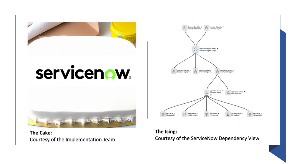 What's New for the CMDB in the Vancouver Release?