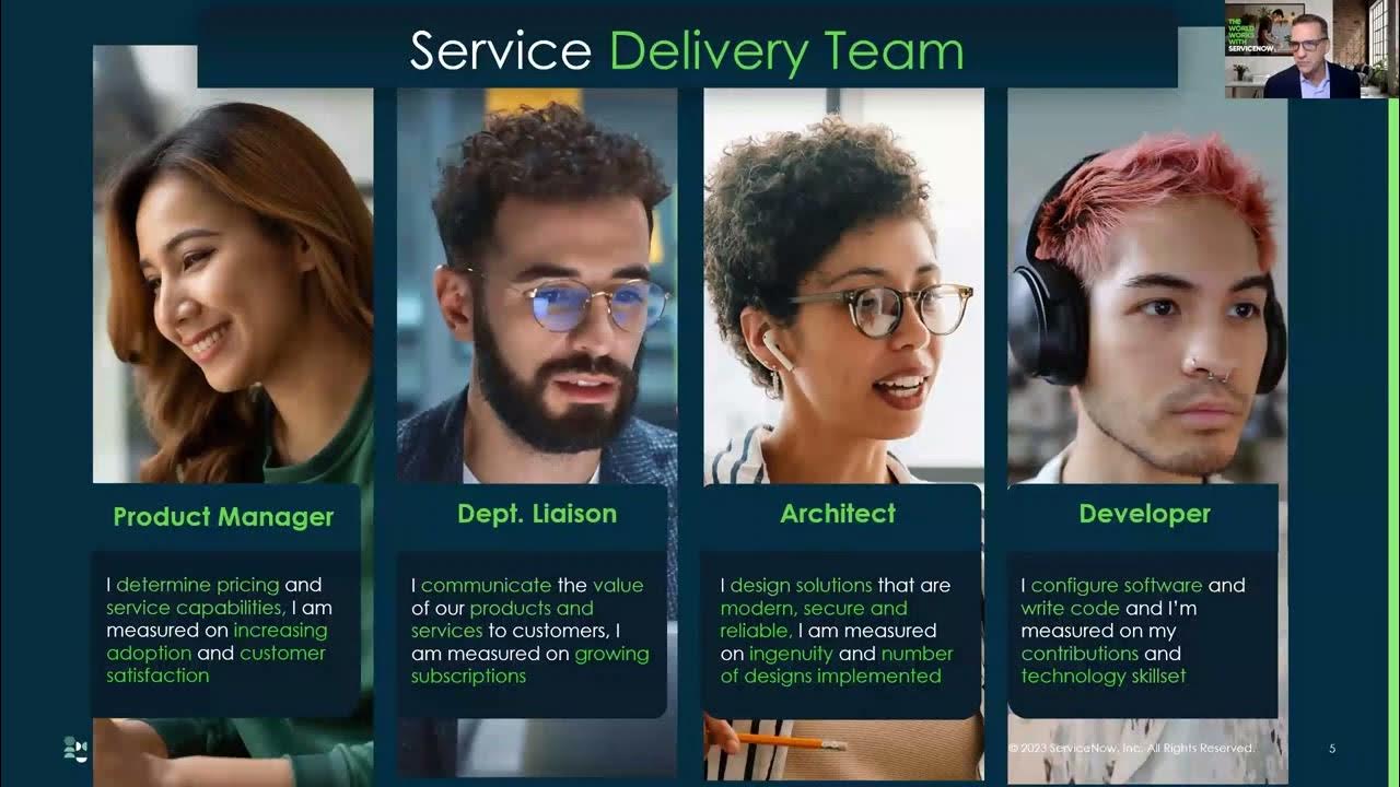 Crafting Digital Offerings using ServiceNow  Recorded August 31st 2023
