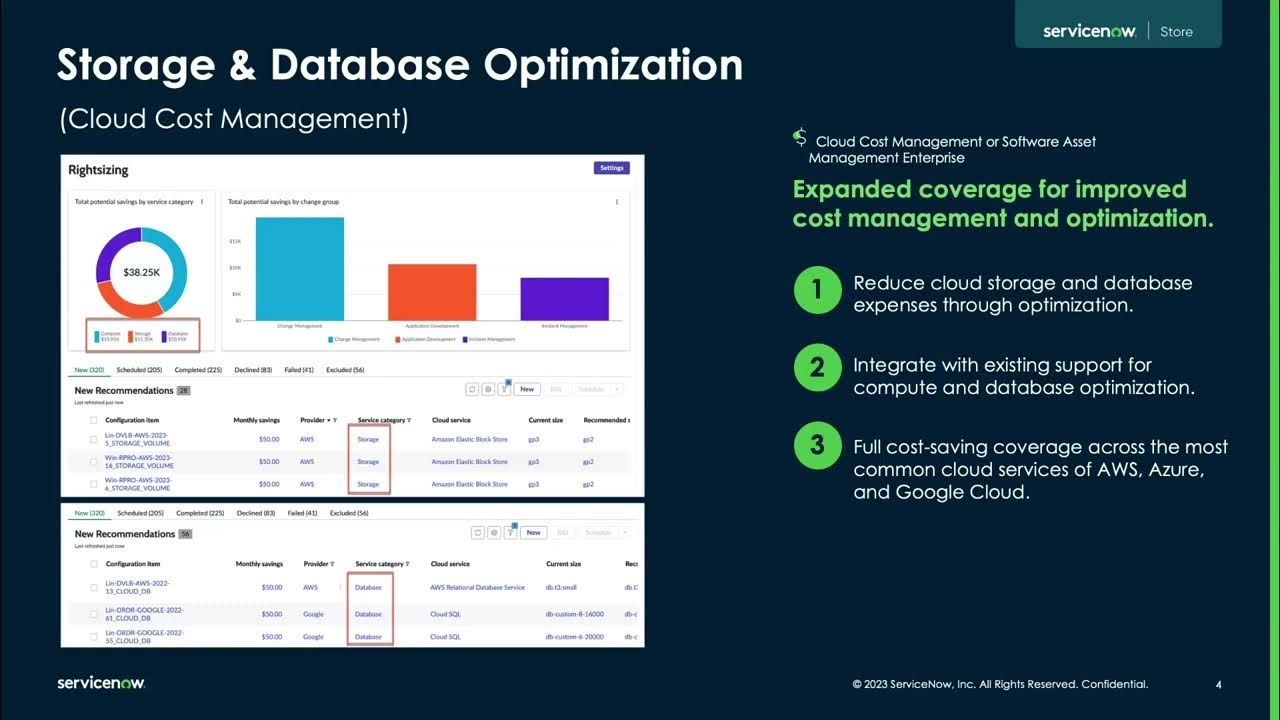 Technology Workflow Vancouver Release   CCM   DB & Storage Optimization
