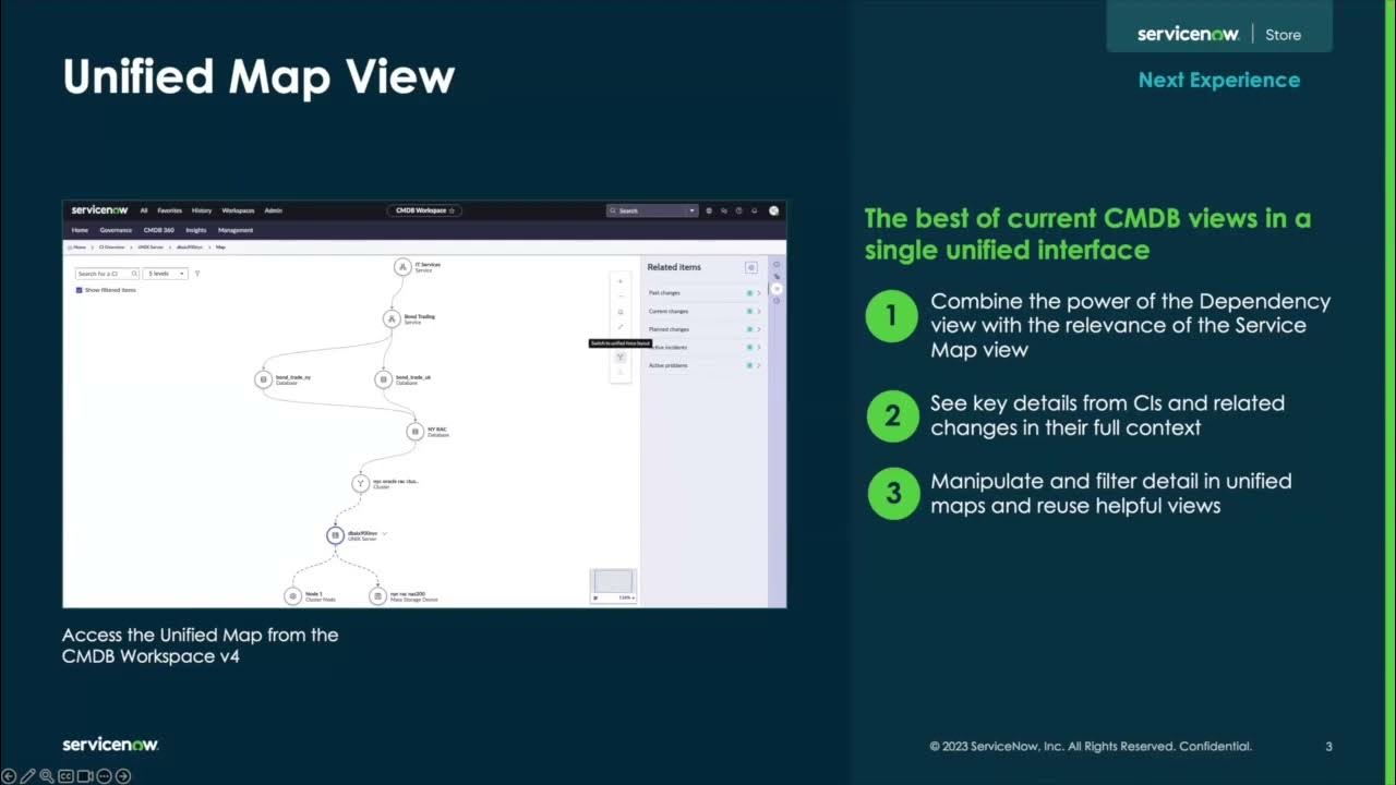 Technology Workflow Vancouver Release CMDB Unified Map View