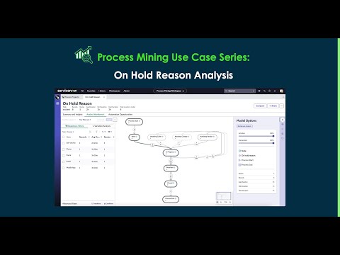 How to use Process Mining to do On Hold Reason analysis