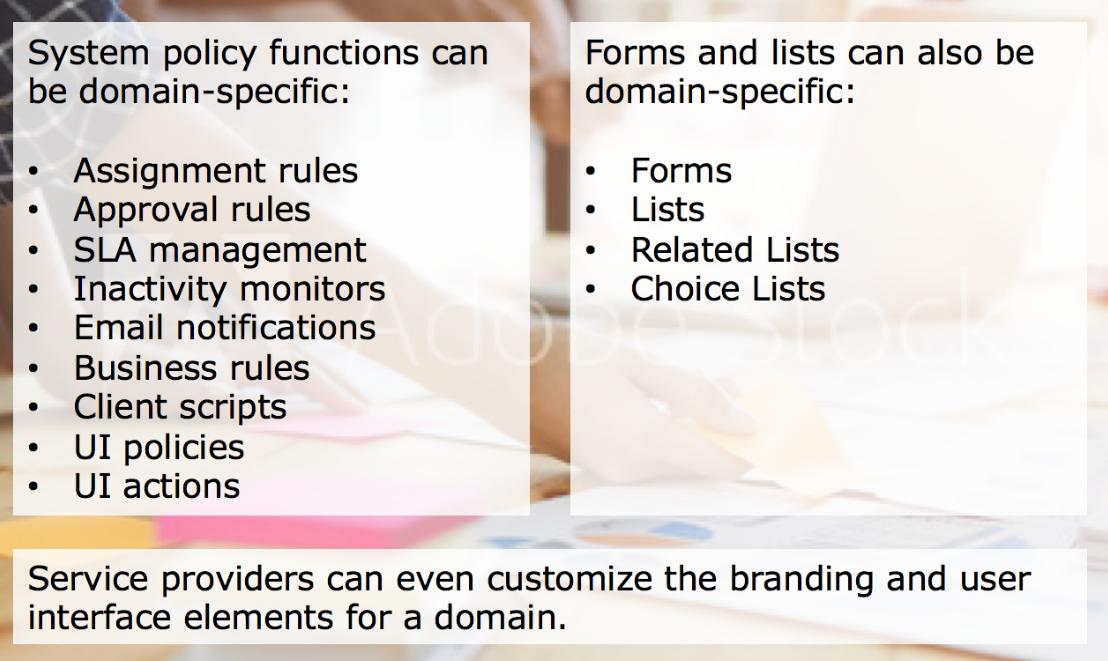 Part 4: Process Separation (Delegated Administration)