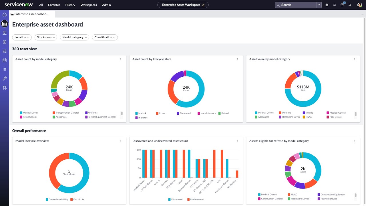 Enterprise Asset Management - Bulk import enterprise models and assets