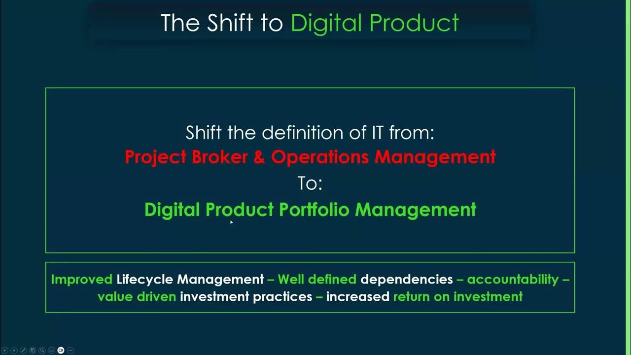 Digital Product Portfolios & Teams   Recorded Oct 12th 2023
