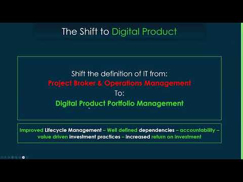 Digital Product Portfolios & Teams - Recorded Oct 12th 2023